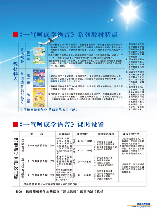 Ӣ�Z(y��)��Ӗ(x��n)�W(xu��)У��Ӯ���(c��)