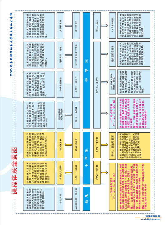 Ӣ�Z(y��)��Ӗ(x��n)�W(xu��)У��Ӯ���(c��)