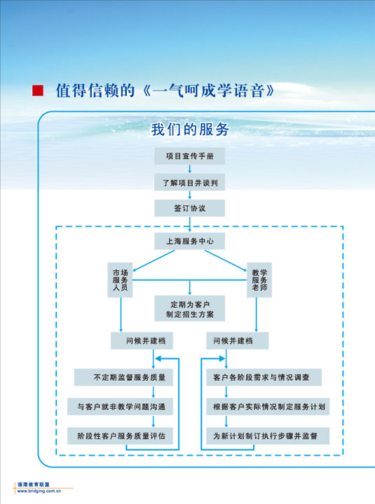 Ӣ�Z(y��)��Ӗ(x��n)�W(xu��)У��Ӯ���(c��)