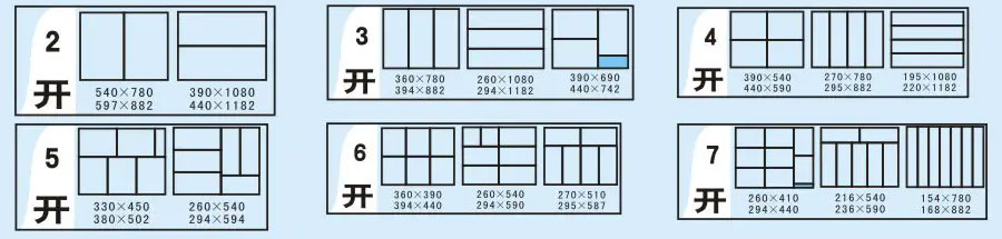 ����(c��)�O(sh��)Ӌ(j��)�ĳߴ�