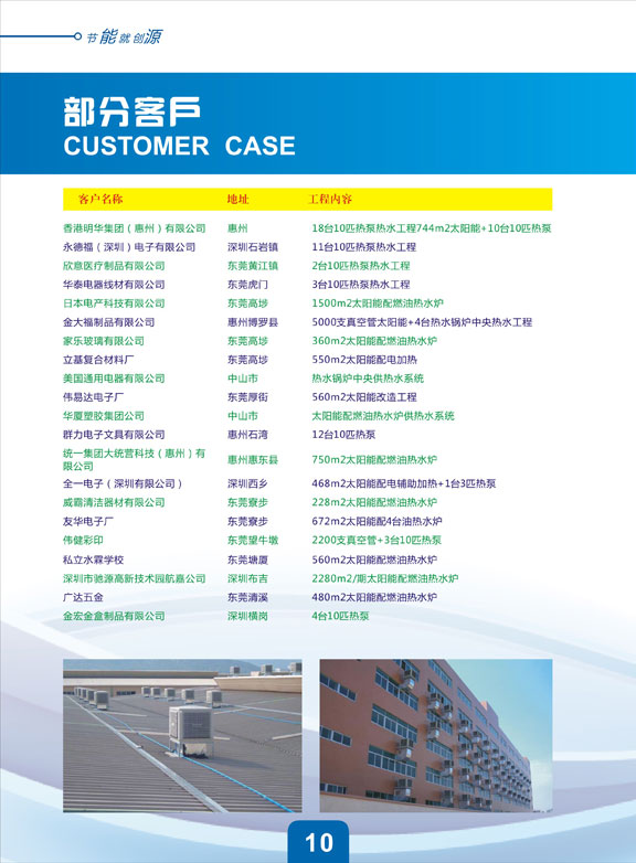 ��(ji��)�ܹ�˾��Ӯ���(c��)�O(sh��)Ӌ(j��)����